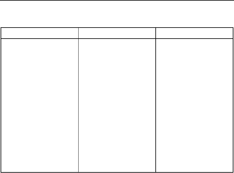 Table 1. SPN#166, FMI#2 ? Cylinder Power Imbalance Between Cylinders ...