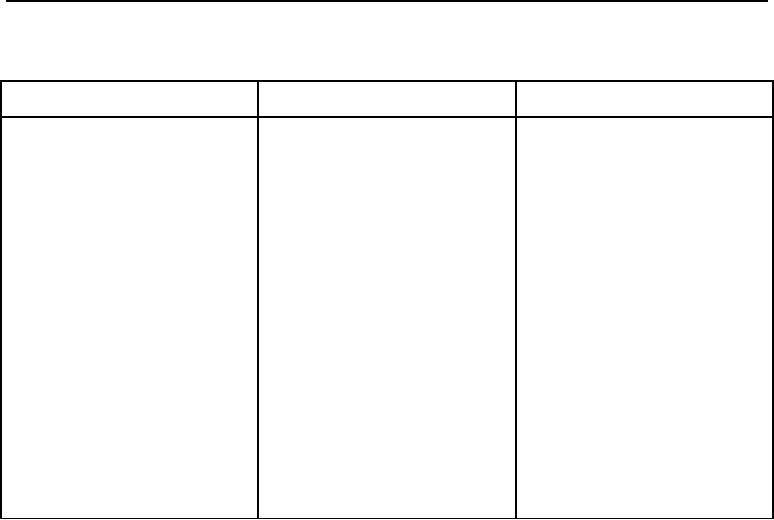 Table 1. SPN#612, FMI#2 ? Signals Reversed On Engine Speedand Camshaft ...